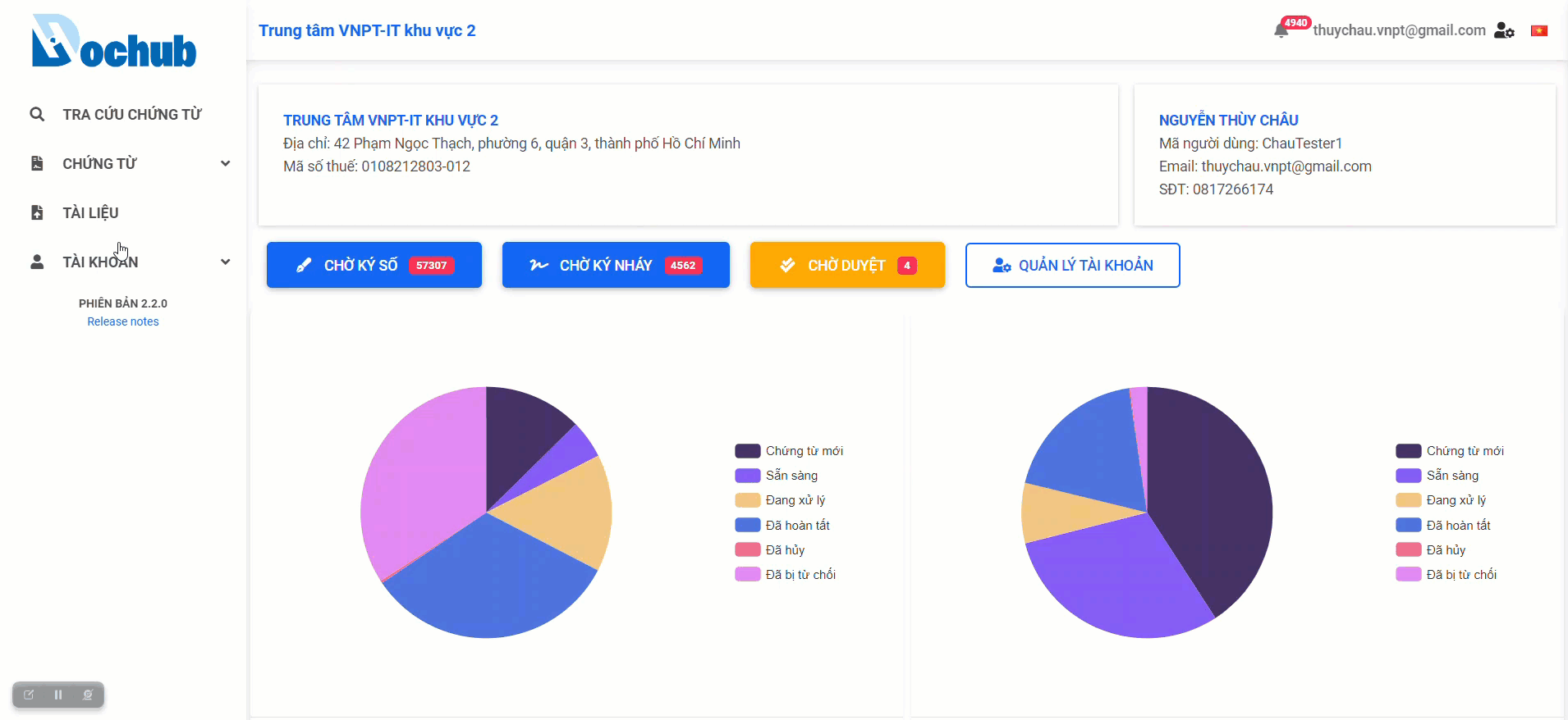 Create new document template
