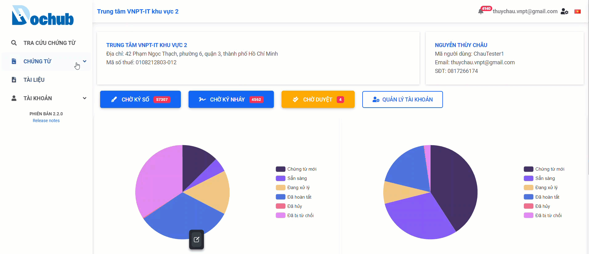 Search documents created from template