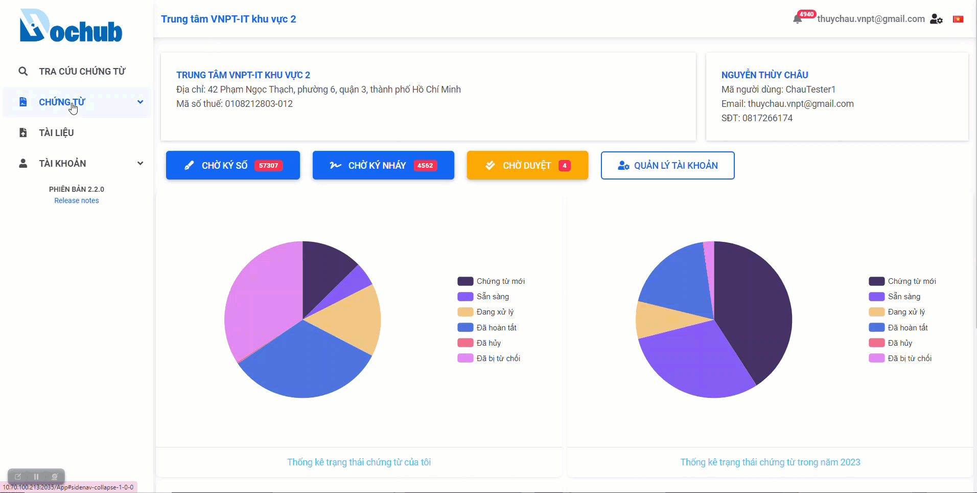 Create new workflow template