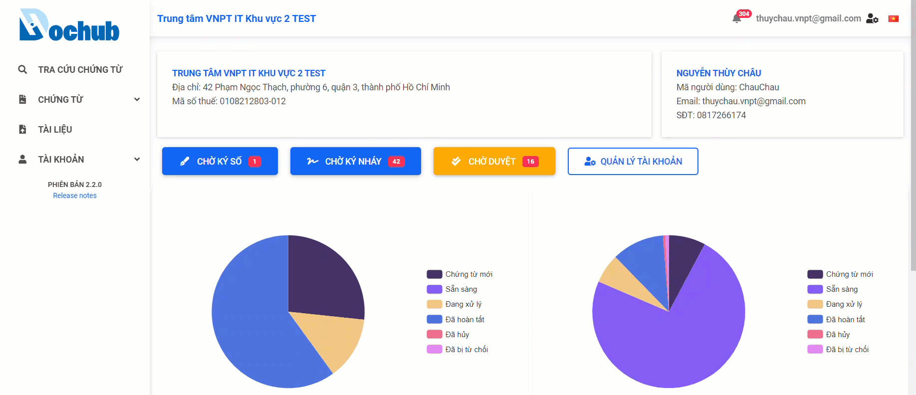 Restore deleted documents
