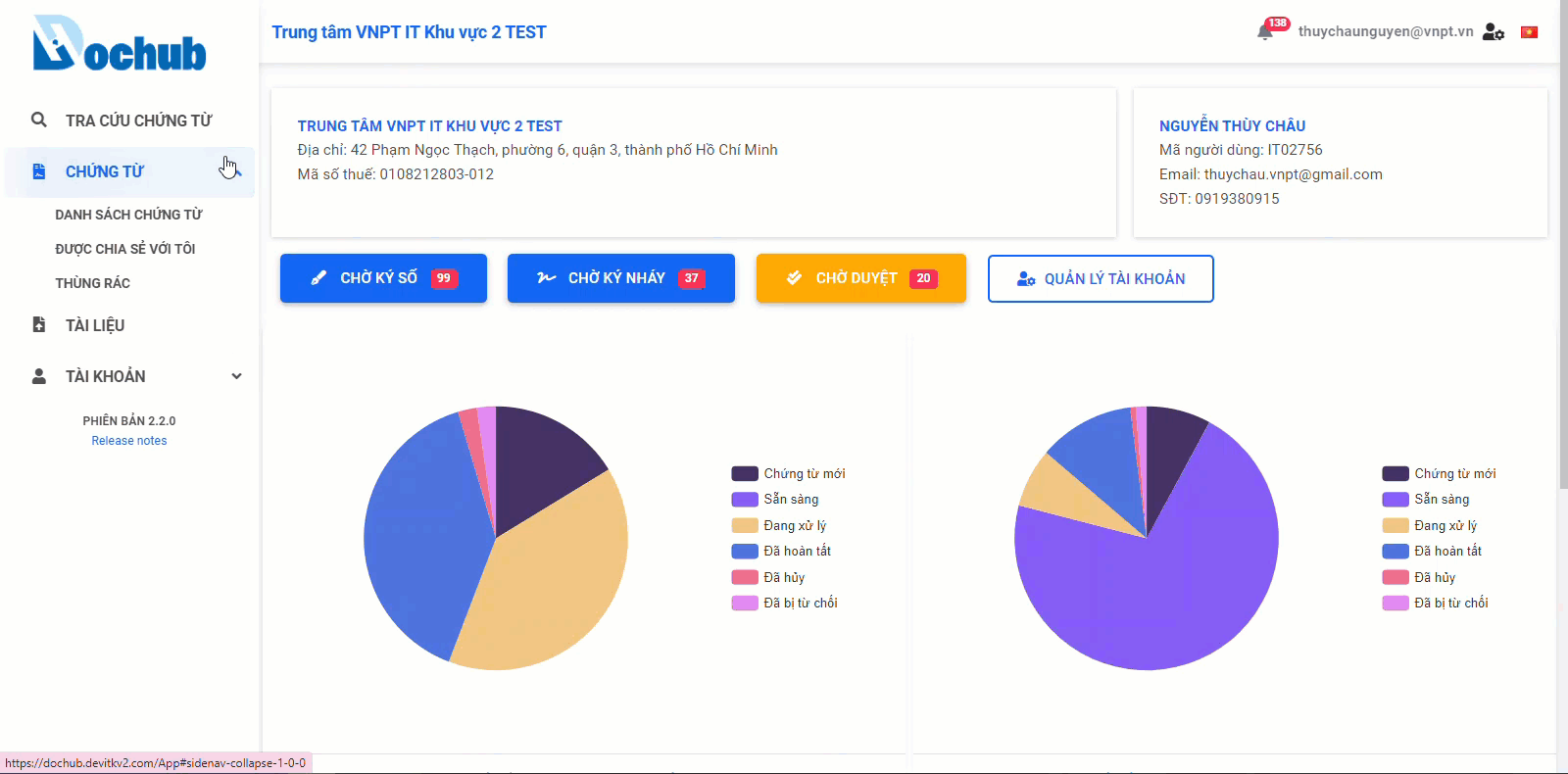 Ký USB Token 1 chứng từ
