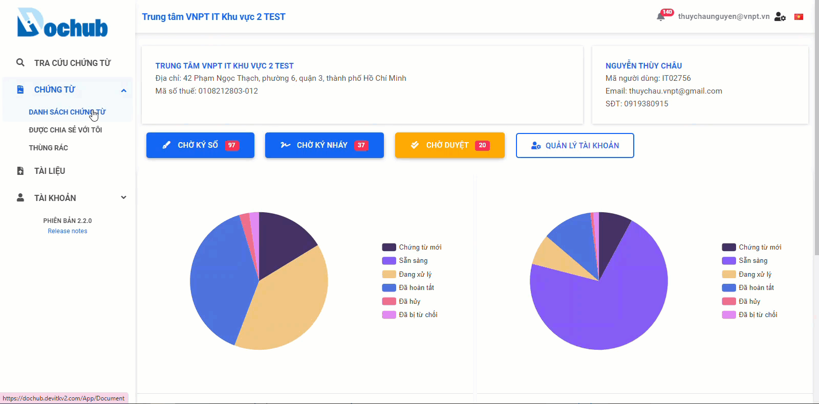 Ký USB Token hàng loạt chứng từ